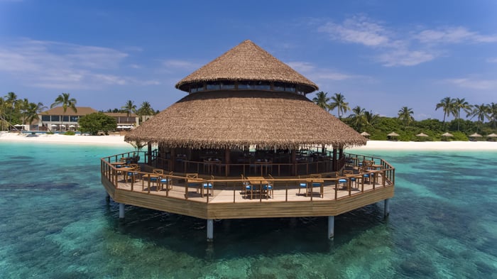 Restaurants